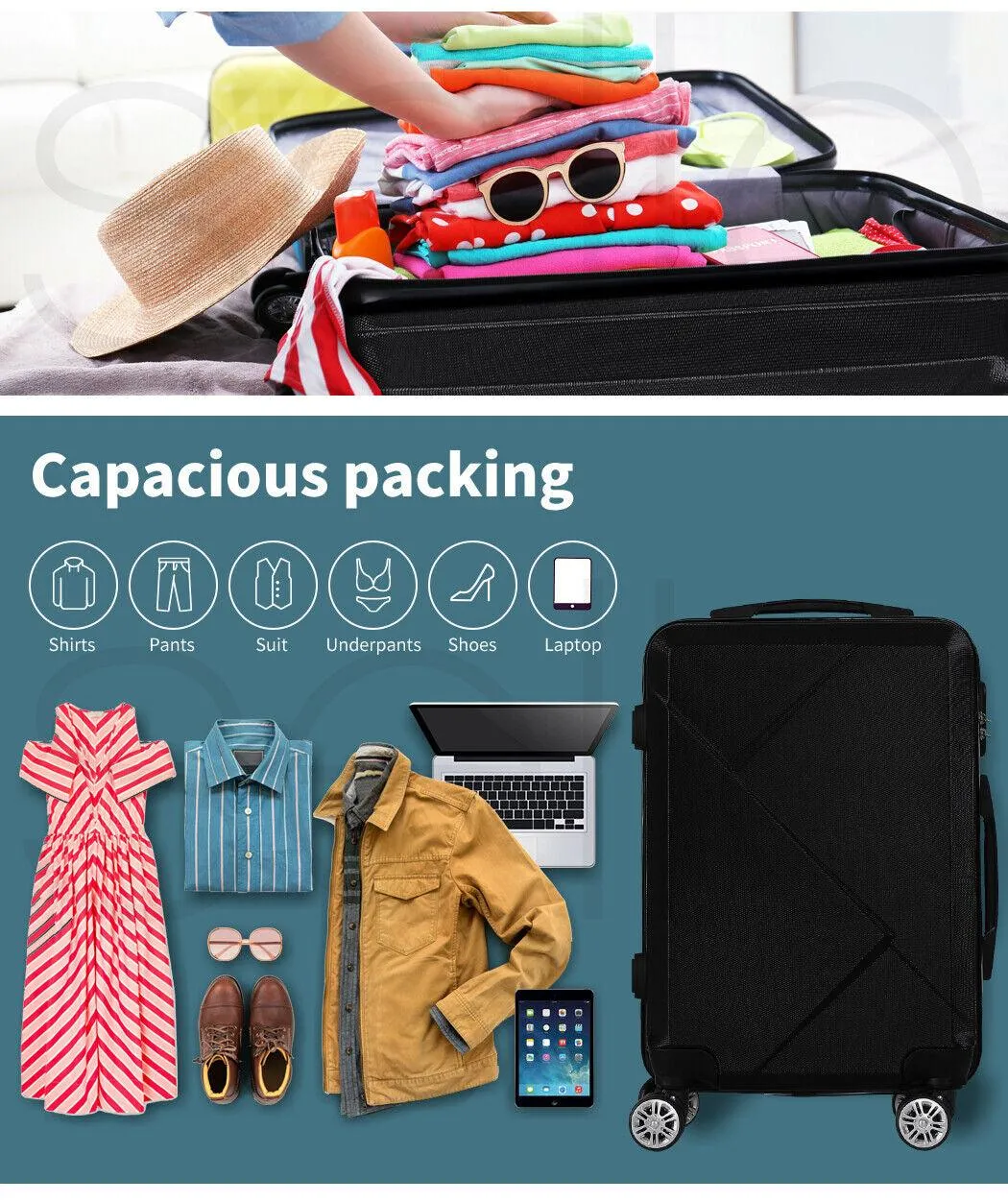 Carry-On & Luggage Set