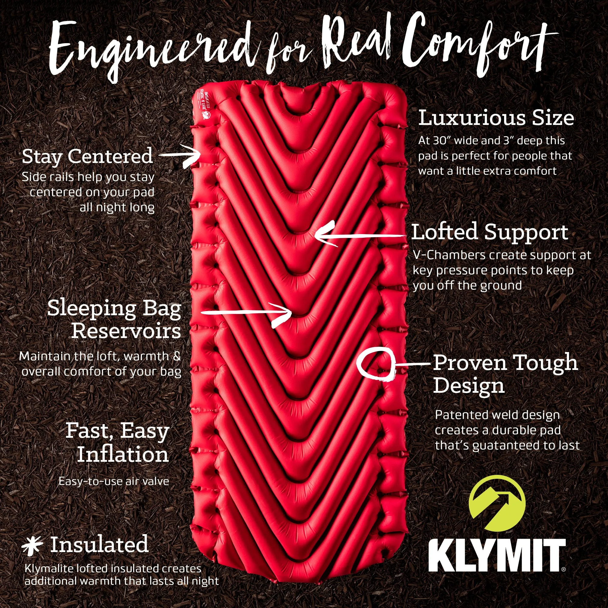 Klymit Insulated Static V Luxe Sleeping Pad